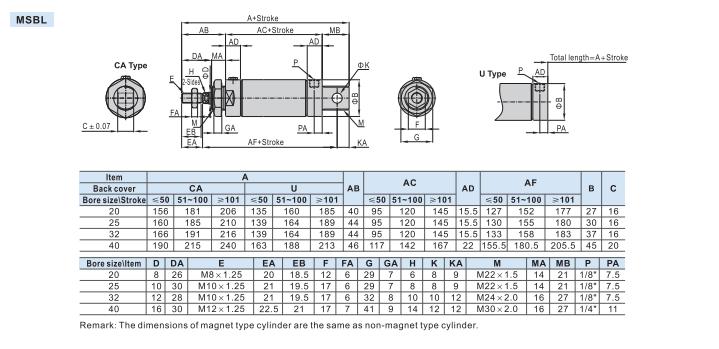 kích thước xylanh MBL 